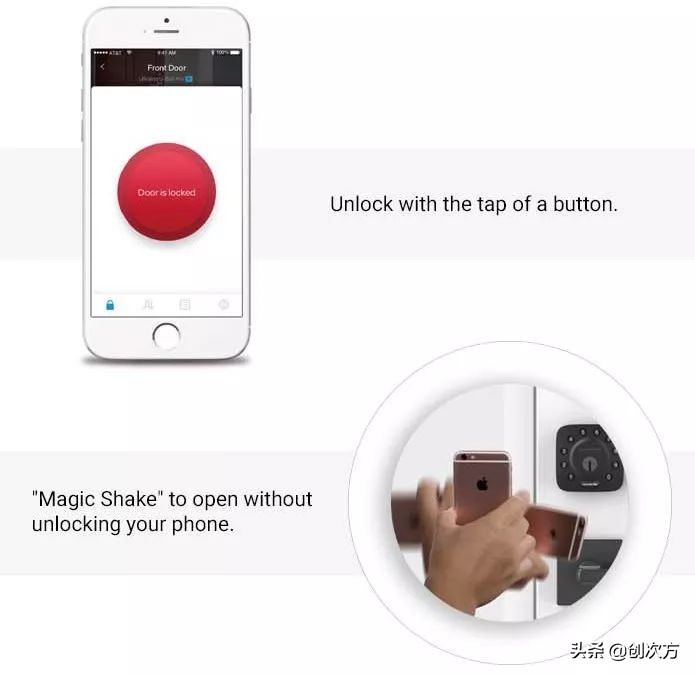 忘带钥匙开锁小窍门不用任何东西,忘带钥匙开门攻略