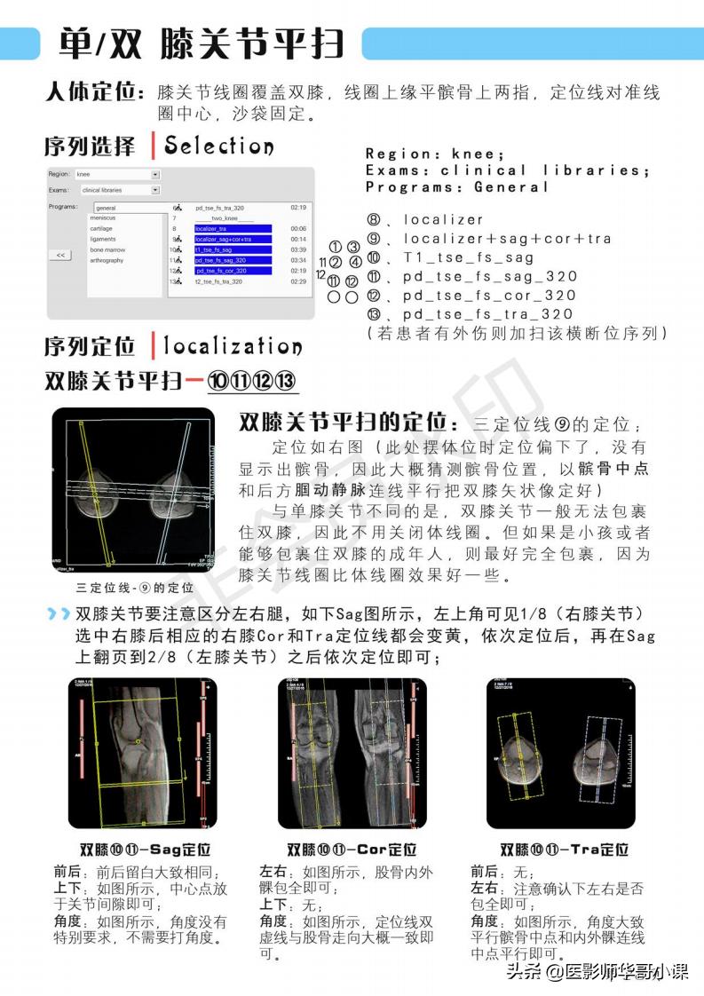 磁共振扫描技术西门子,西门子磁共振最新操作界面