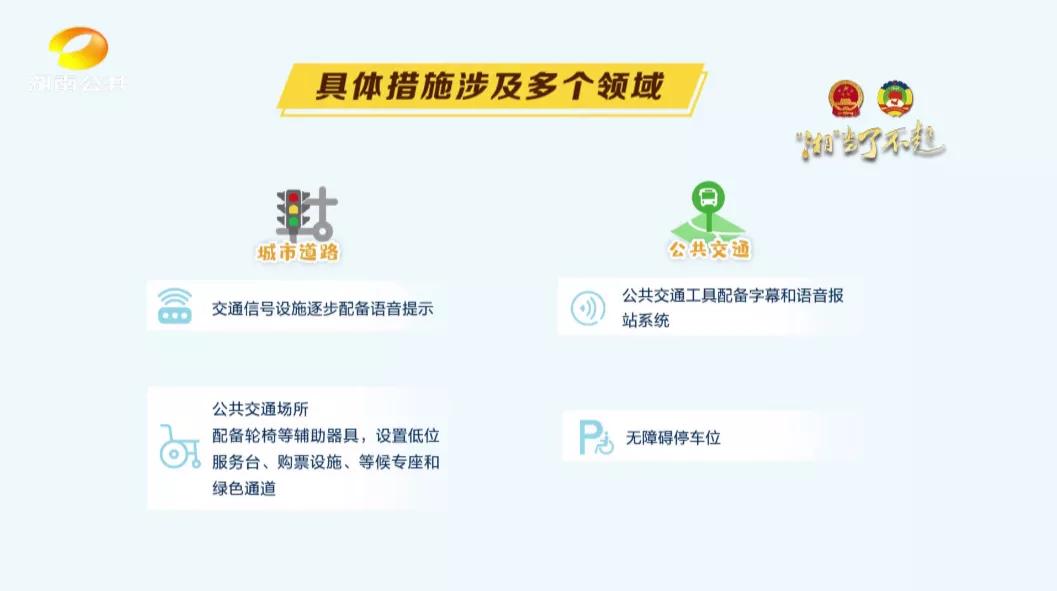 “十四五”幸福宝盒!让残疾人家庭无障“爱”