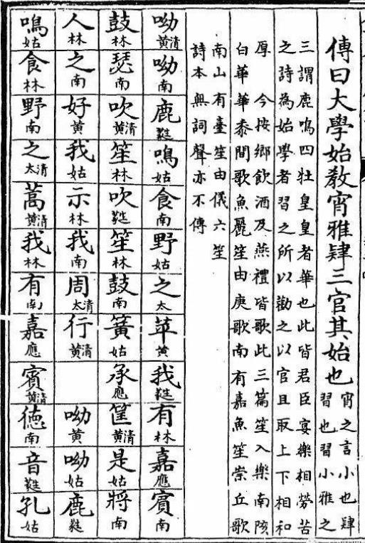 在五线谱和简谱传入中国之前，古人是用什么记谱的？