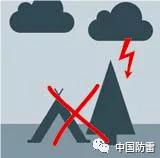 防雷安全知识100条,防雷防电安全知识