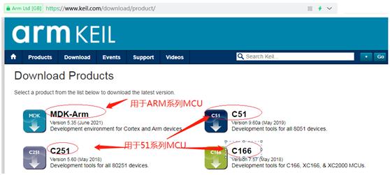 手机能用gcc编译器吗,gcc编译器是免费的吗