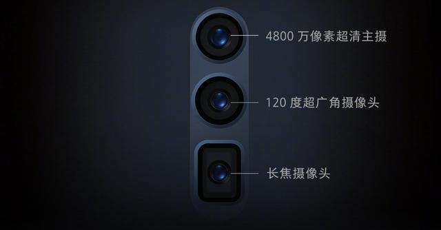 opporeno十倍变焦版是光学的吗,opporeno5pro+变焦