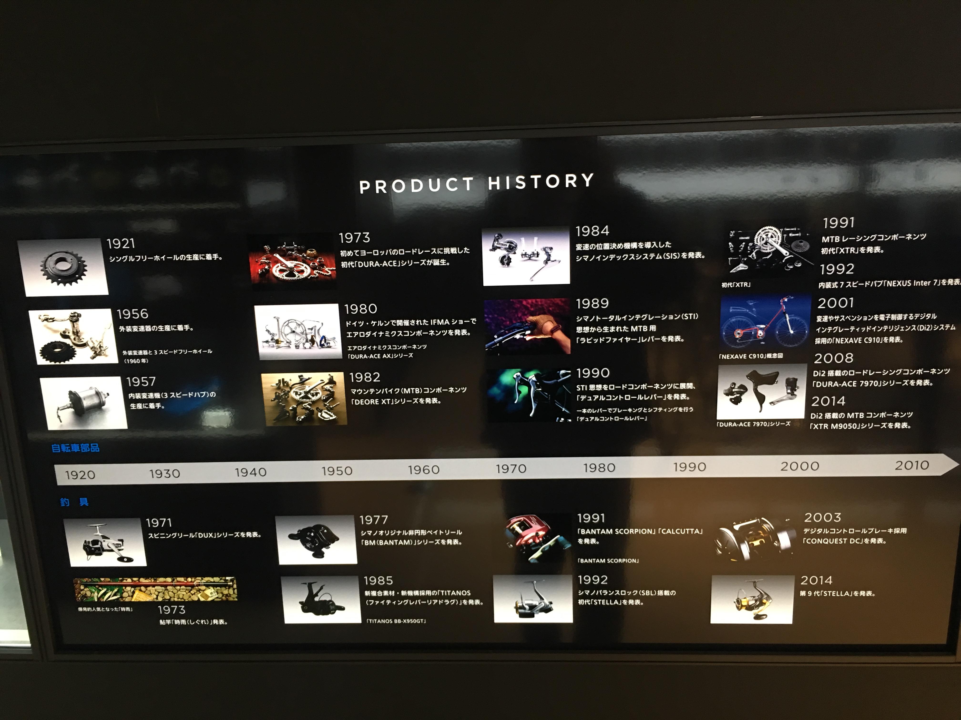 shimano禧玛诺24速,禧玛诺shimano上线时间