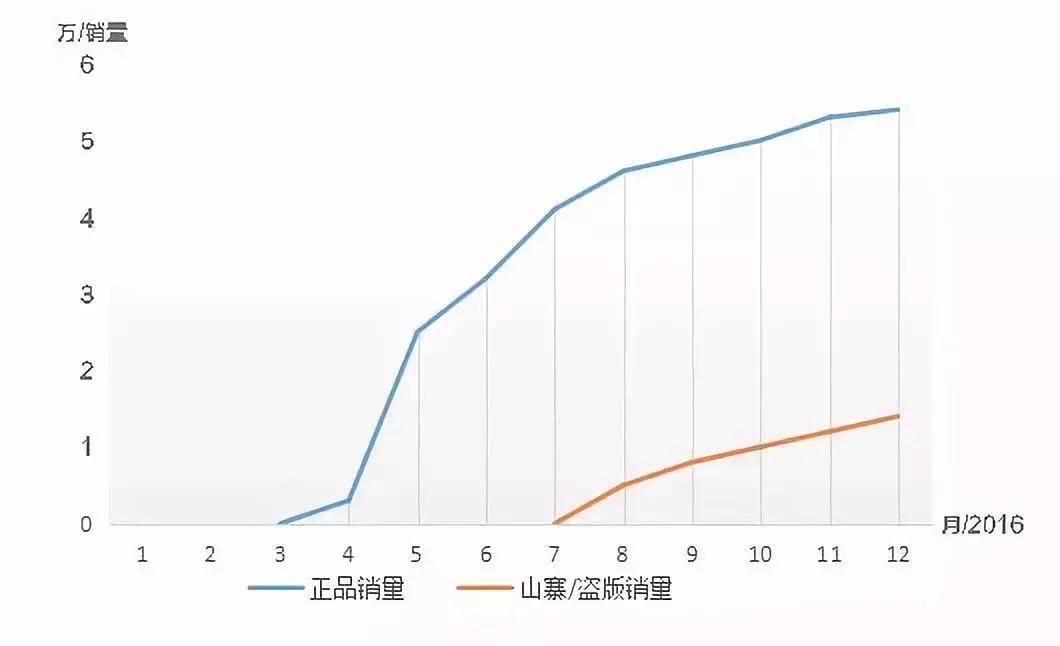 型男旅行背包,型男背包男士