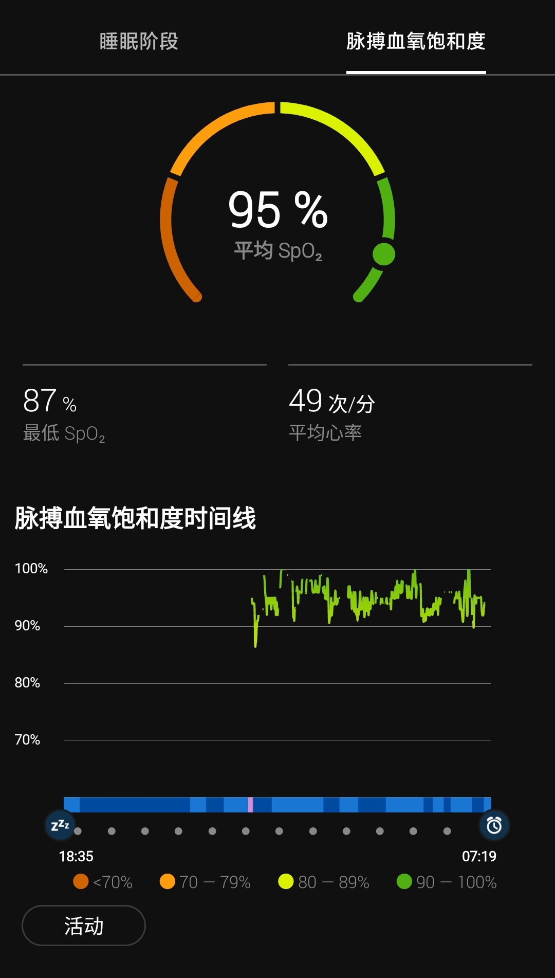 佳明745深度评测 (佳明745钉子户测评)