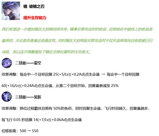 王者荣耀6.2版本更新，会否对KPL比赛选人产生影响？