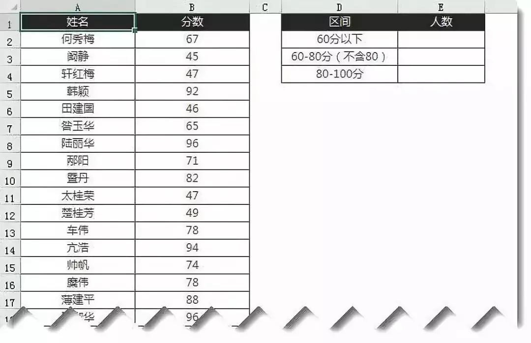 如何用excel给学生成绩分段统计,excel年龄分段统计