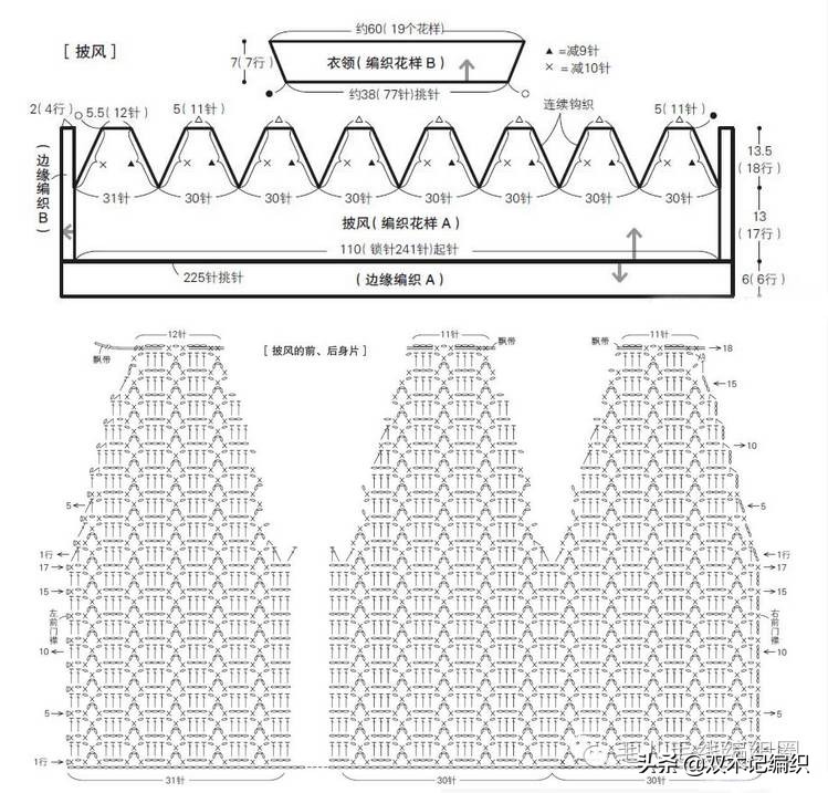 婴儿帽子装饰花钩针教程 (夏季儿童太阳帽钩针教程)
