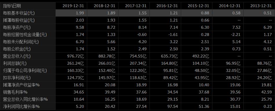 招商局和招商蛇口的区别,招商局集团有限公司招商蛇口