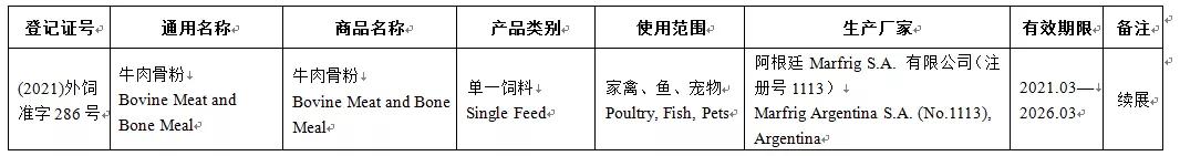 意大利宠物食品有哪些,意大利进口海外食品