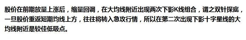 抄底60分钟k线图解,最适合抄底的30种技术形态附图