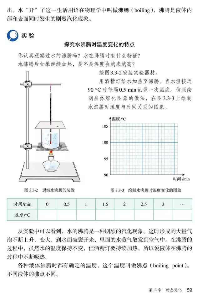 人教版八年级上册物理书暑假预习,初二上册物理预习合集