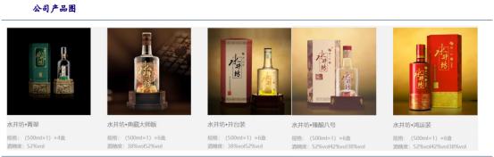 水井坊典藏大师版,白酒品牌水井坊的前世今生