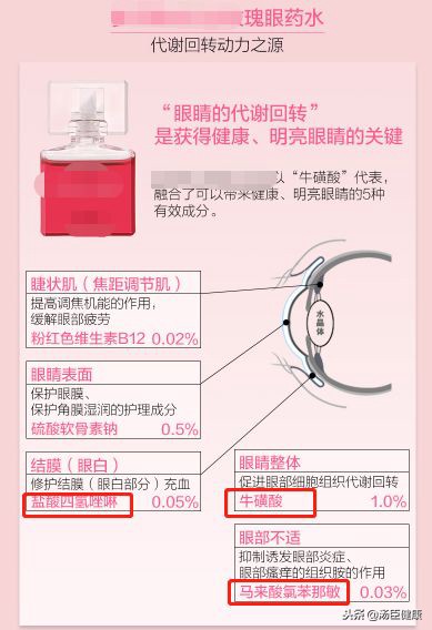 双十一这几样坑爹的东西不能买,双十一买的东西有问题怎么办