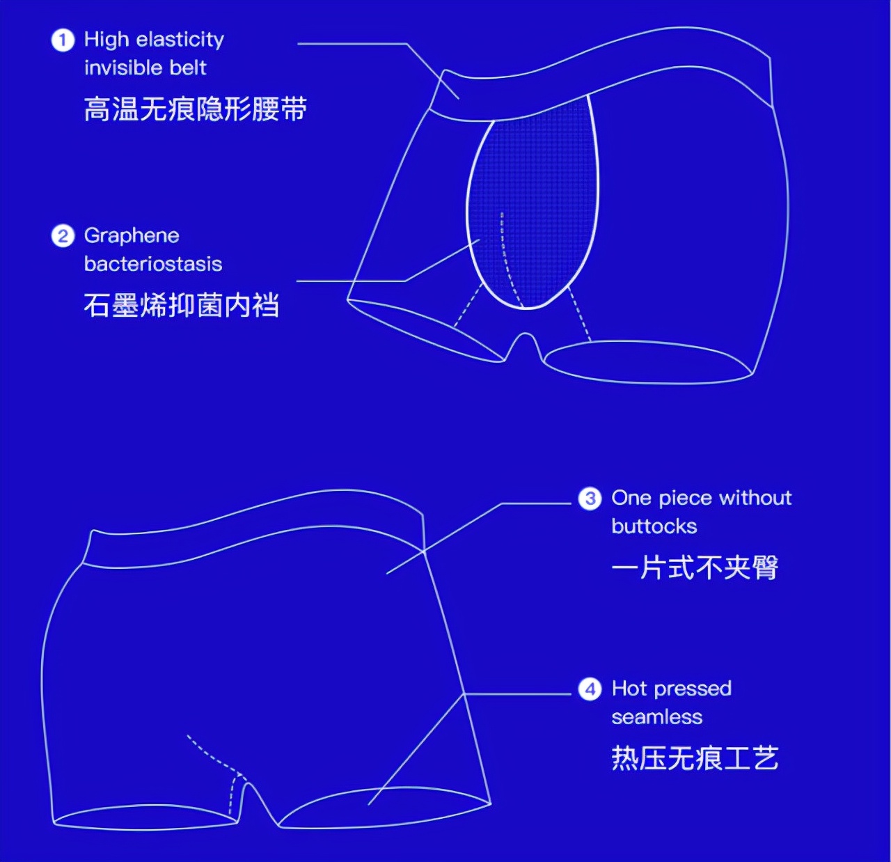 VcoolNi威酷尼-品质与包装完美结合的男士*裤内**新品牌