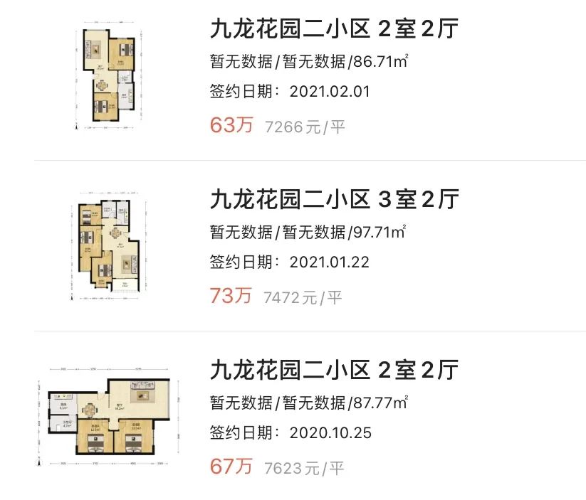 重庆一年涨幅最大的30个小区曝光!是成交价哟,看看有你家吗?