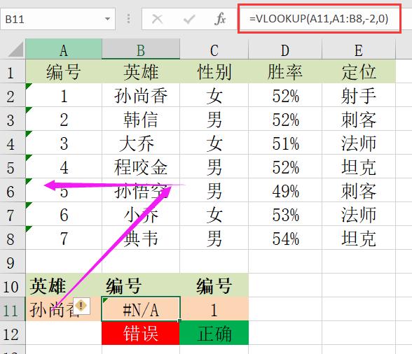 excel使用vlookup无法选择区域,excel使用vlookup数据发生错误
