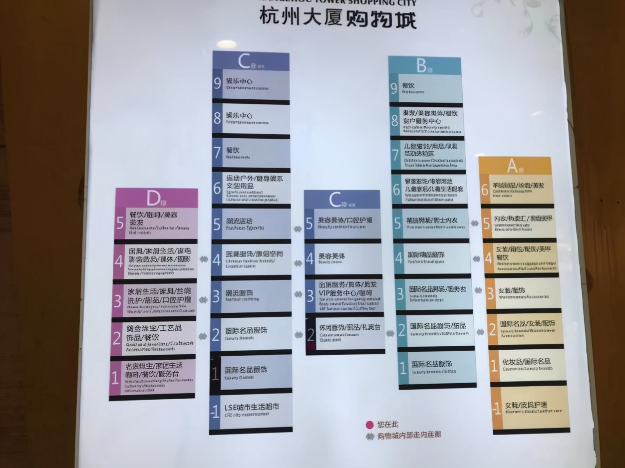 2021杭州最值得打卡的十大商场,杭州比较出名的大商场