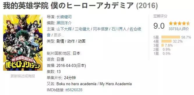 我的英雄学院欧尔麦特最后的任务,我的英雄学院欧尔麦特交给你了