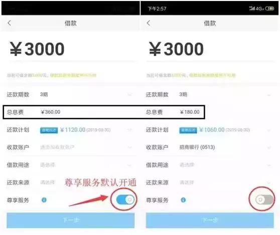 两倍高利贷!曝58同城现金贷利率超70%