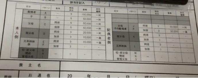 日本工厂普通工人待遇,日本工厂一线工人待遇