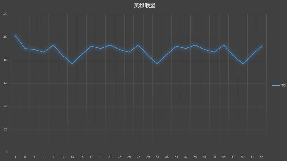 小米redmibook拆后盖,小米redmibookpro14英寸拆机