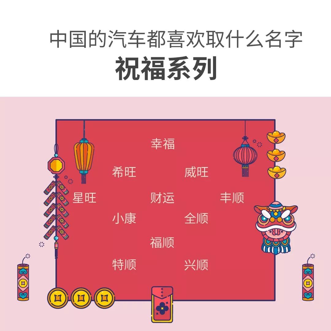 中国汽车奇葩黑科技,发现汽车的秘密