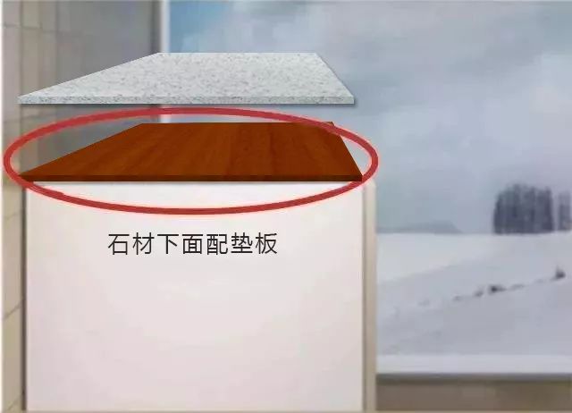 橱柜怎么算成本,橱柜怎么样算平方