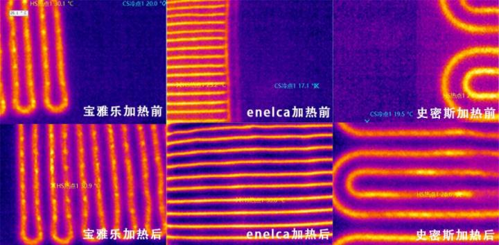 电热毯谁更好用?水暖、碳钎维、电热丝电热毯三款大横评