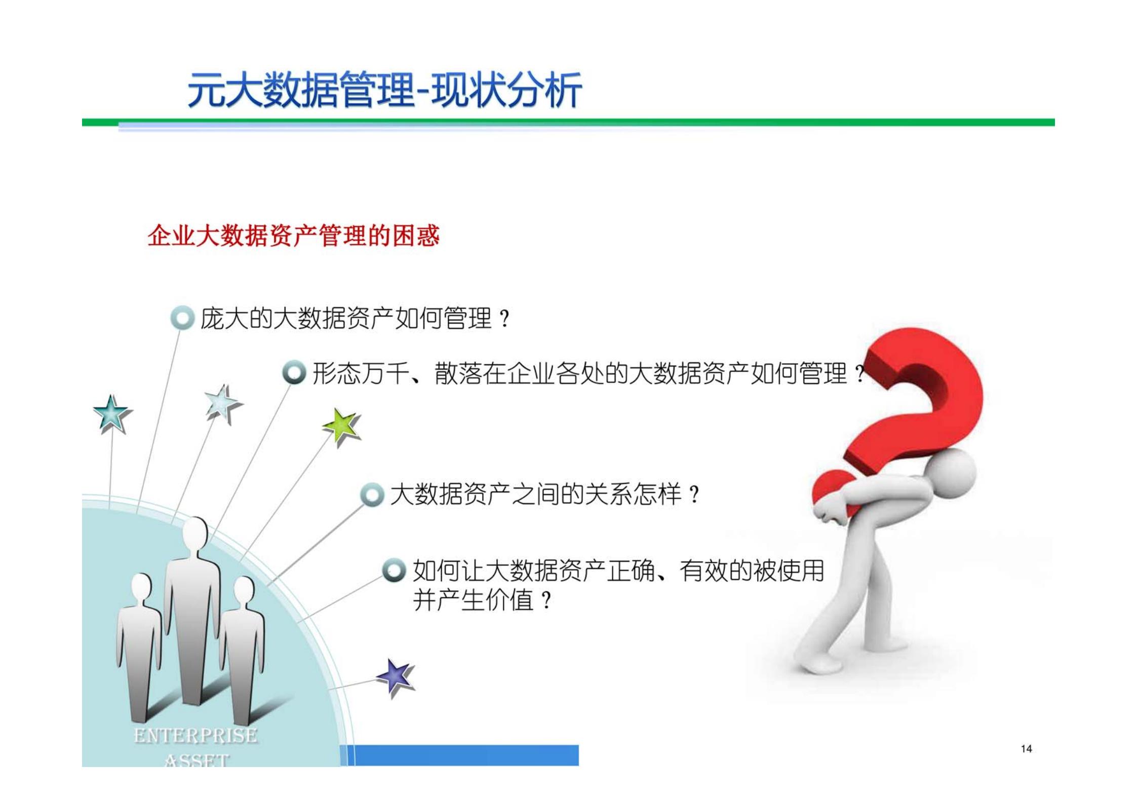 大数据解决方案,大数据治理平台建设方案