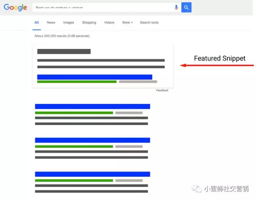 如何通过问题关键词优化提升SEO你不能不知道