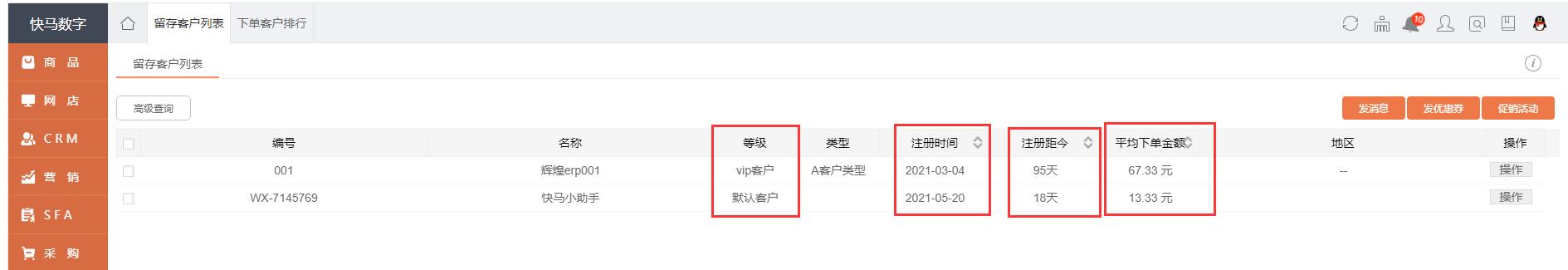 外贸b2b平台怎么运营,b2b网站运营视频教程