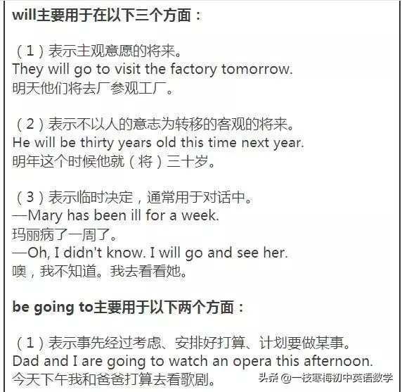 初中英语课前预习方法与技巧,初中英语必背260个知识点
