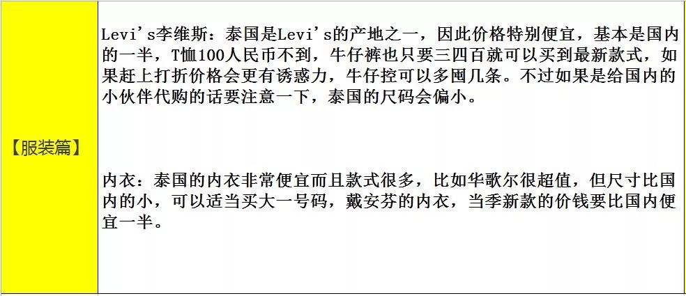 申请东盟签证,东盟国家签证互免