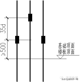 剪力墙钢筋间距图纸上怎么看,剪力墙的基础钢筋怎么计算