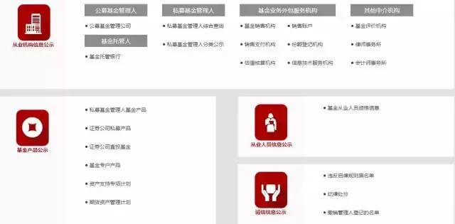 清算尽职调查注意事项,尽职调查实用网站及app最新汇总