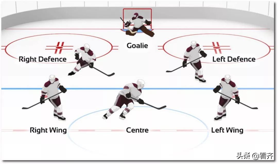 齐齐哈尔队最新冰球比赛,齐齐哈尔冰球节怎么观赛