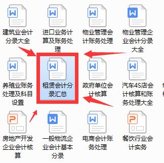 朋友入职一家公司干会计,租赁行业的人员工资会计分录