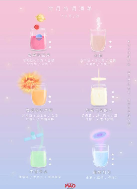 这里一定有你没见过的酒单(上)