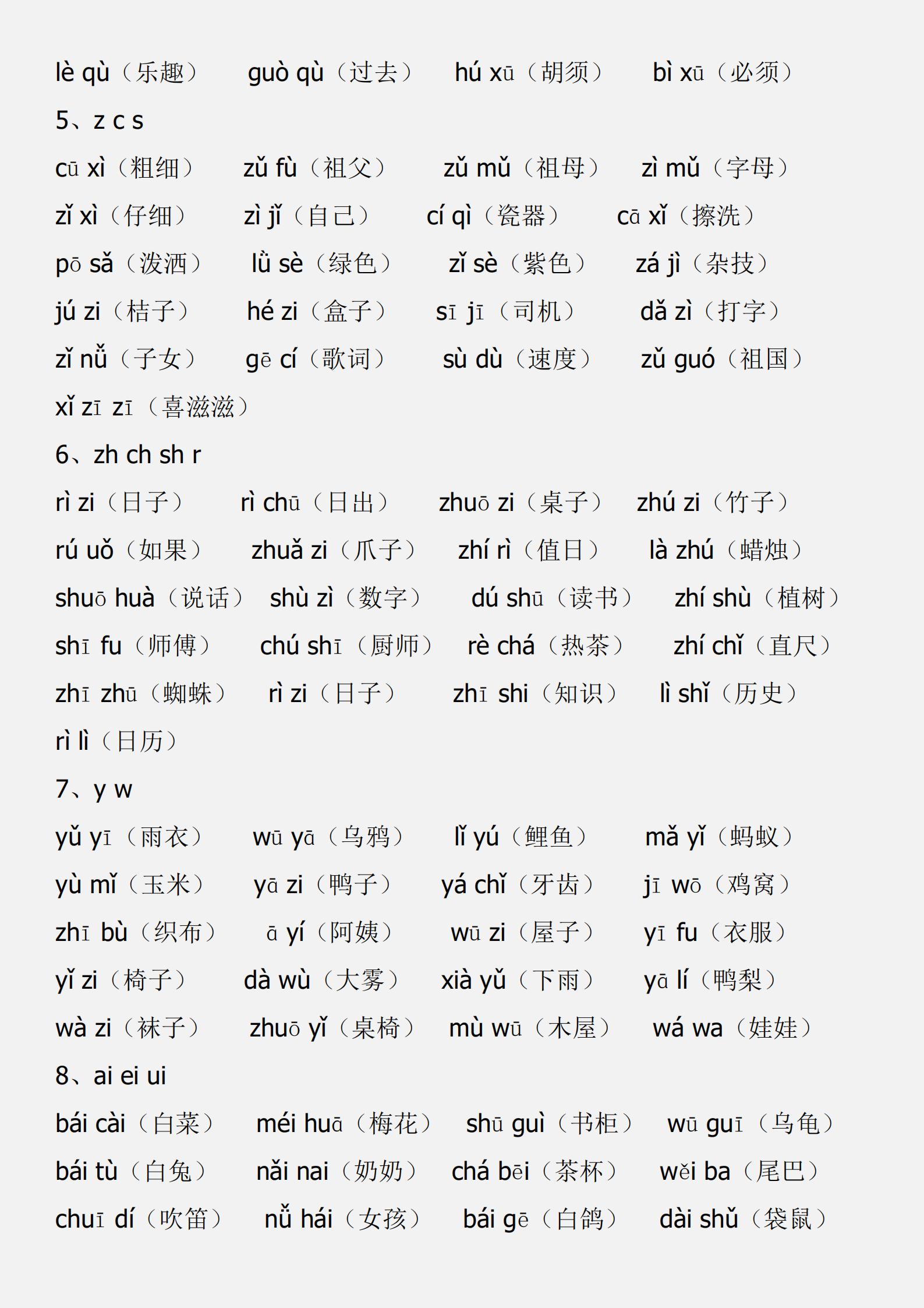 一年级语文重点：拼音练习大全，掌握不好要多练习，家长收藏