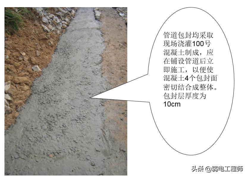 弱电通信管网施工教程,弱电管道施工现场图