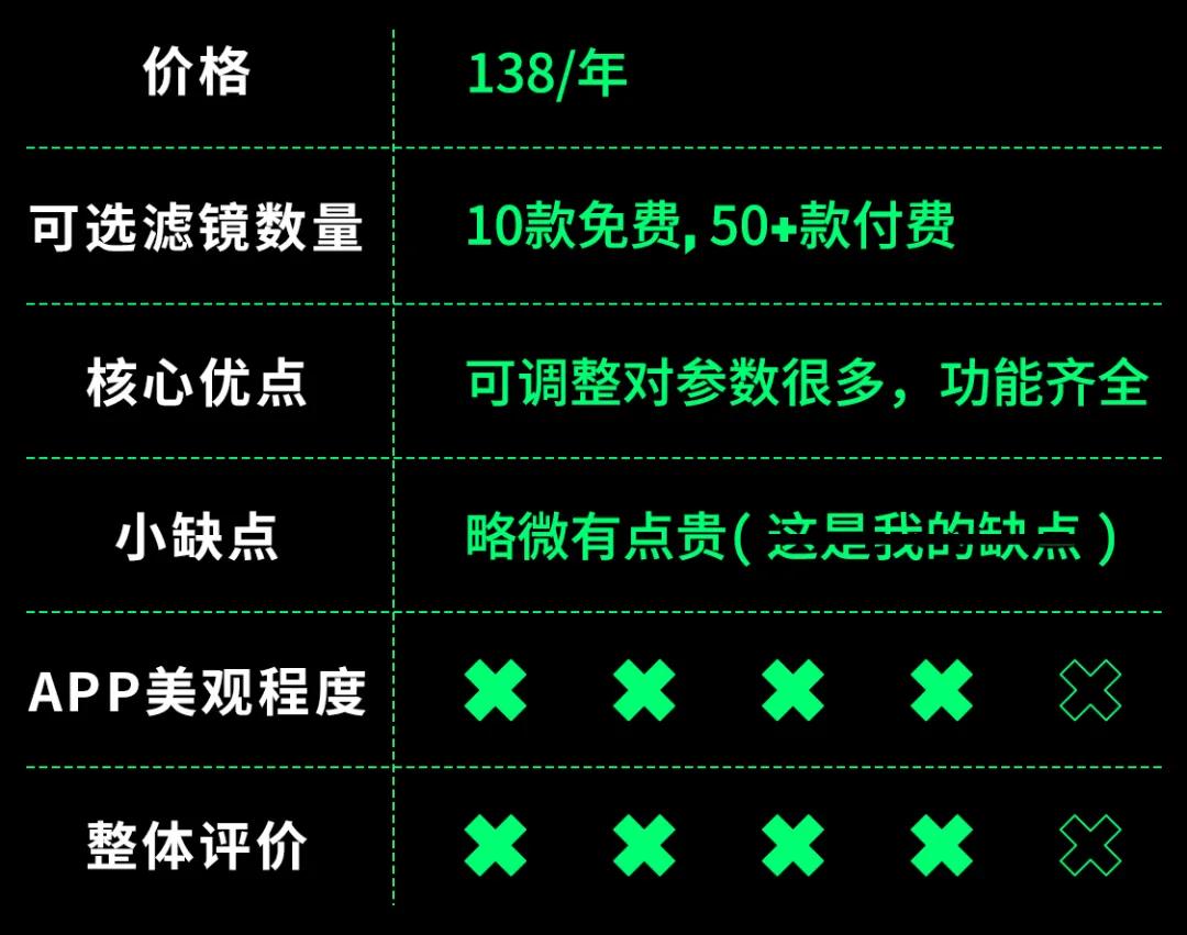 好多软件照相功能用不了怎么回事,试用拍照app