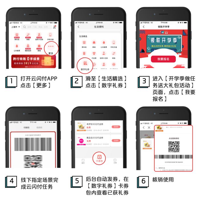银联产业全面升级,银联创新数字化产品