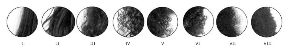 天生自然卷的原因,天生自然卷怎么办