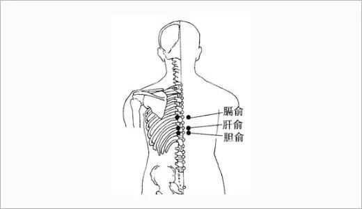 大腿胆经堵塞有什么症状,胆经堵塞疏通调理有七招