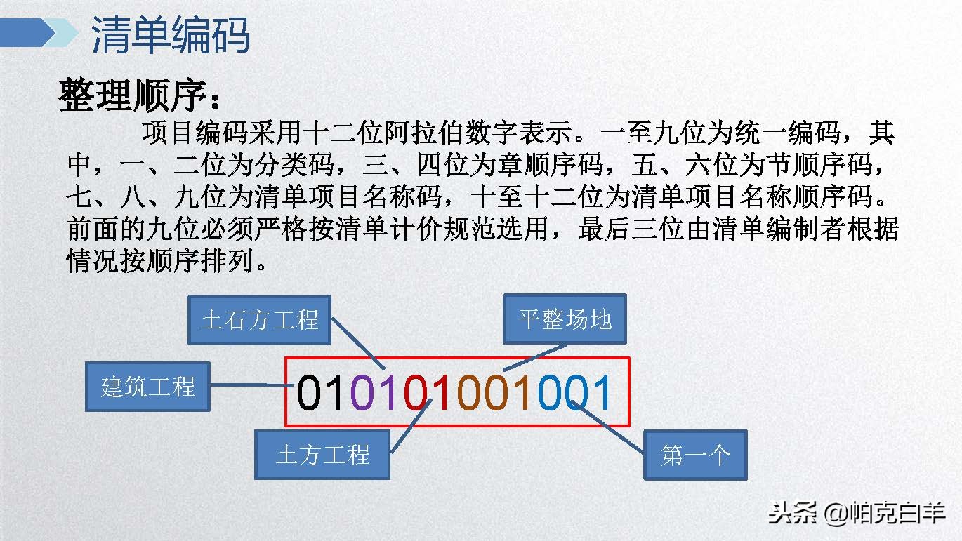 广联达电力计价软件视频教程,广联达计价软件及应用教程