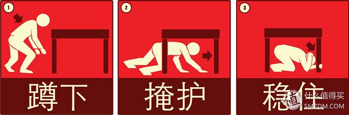 地震来时高楼顶层的人员如何自救,高楼发生地震时正确的逃生方法是