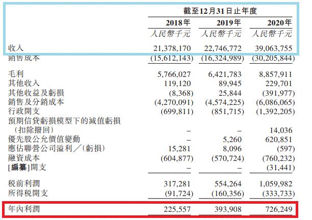 物美接手沃尔玛,物美收购沃尔玛是真的吗