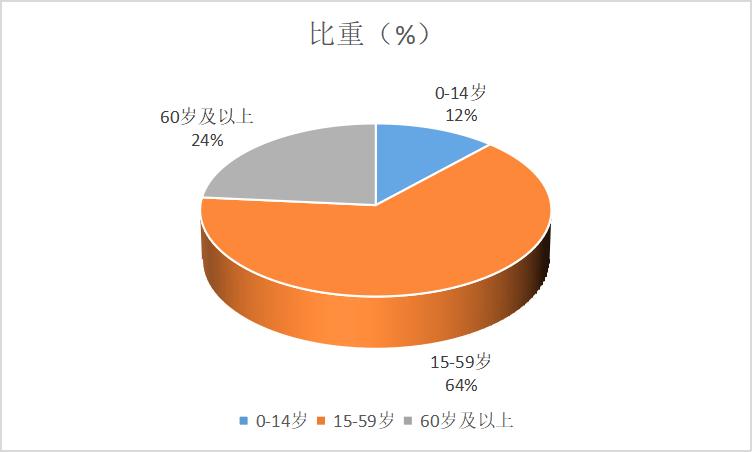 苏大强江苏人,苏大强江苏有多强